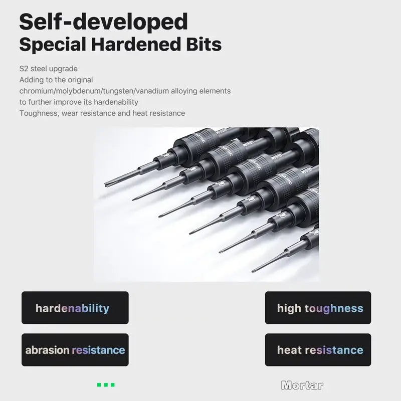 MECHANIC STAR 0.8 SCREWDRIVER - six black metal precision screwdriver bits with knurled handles, arranged diagonally against a white background.