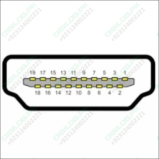 Hdmi Female To Micro Male Converter Adapter For Raspberry