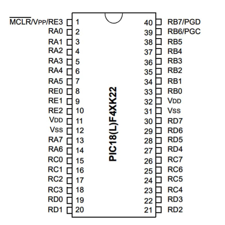 Microchip PIC18F46K22 Microcontroller 18F452 (40-pin DIP) Pic Microcontroller DIP - PIC18F452 microcontroller: a black and white pinout diagram showing the 40-pin layout and labels for the PIC18(L)F4XK22 integrated circuit.