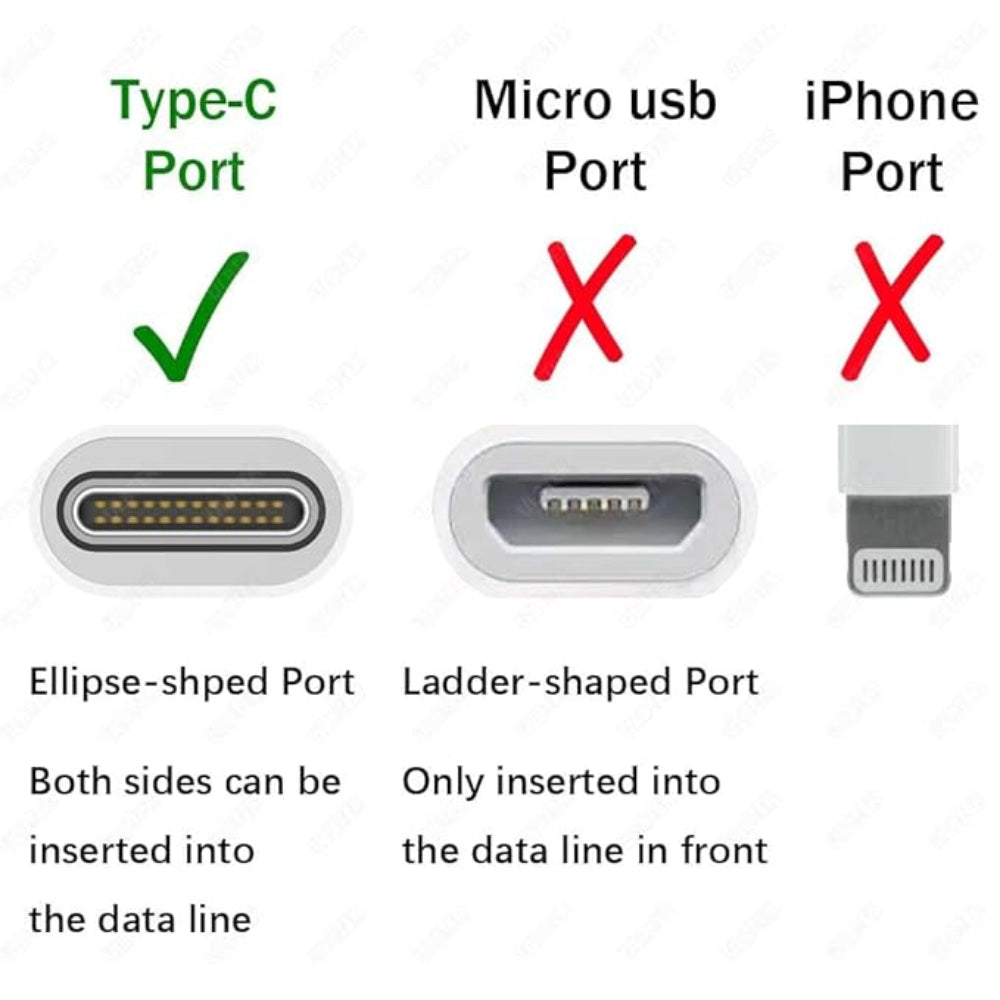 Mini Type-C High Speed USB Mobile Cooler Fan | Portable Android Cooling Fan - a diagram comparing the compatibility of Type-C, Micro USB, and iPhone ports with check and cross marks.