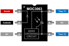 MOC3063 optocoupler - shown as a black, rectangular electronic component diagram with six numbered pins and internal circuit labels.