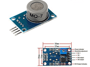 MQ7 Co Carbon Monoxide Coal Gas Sensor Module - shown from two angles, featuring a blue circuit board, a metal sensor head, pins, and a sensitivity potentiometer.
