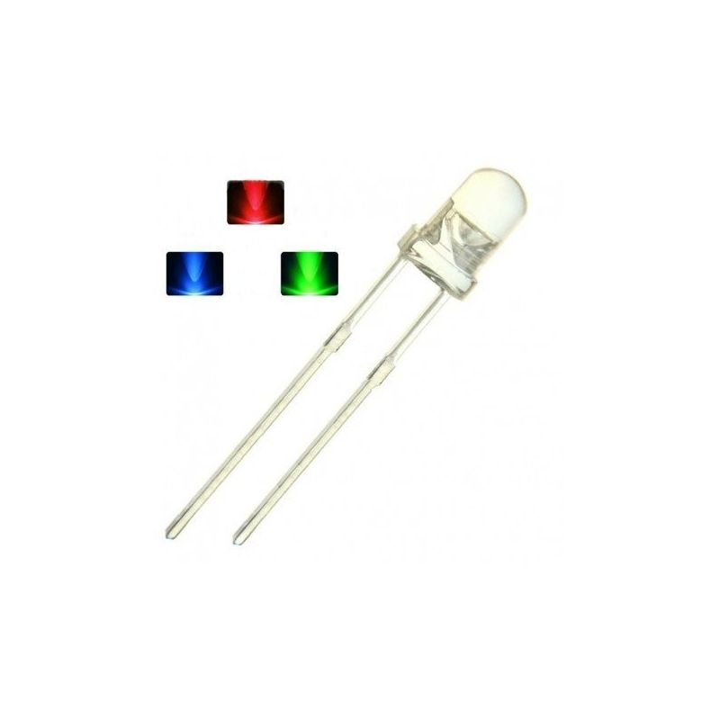 Multicolor LED 5mm 7 Colors Slow Blink - a clear, round-top LED with two metal pins, shown alongside three small icons displaying red, blue, and green light.