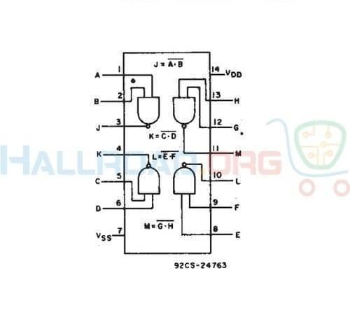 Nand Gate CD4011 IC CMOS Quad 2 Input Nand Gate - a black and white technical pinout diagram of the integrated circuit with 14 labeled pins.