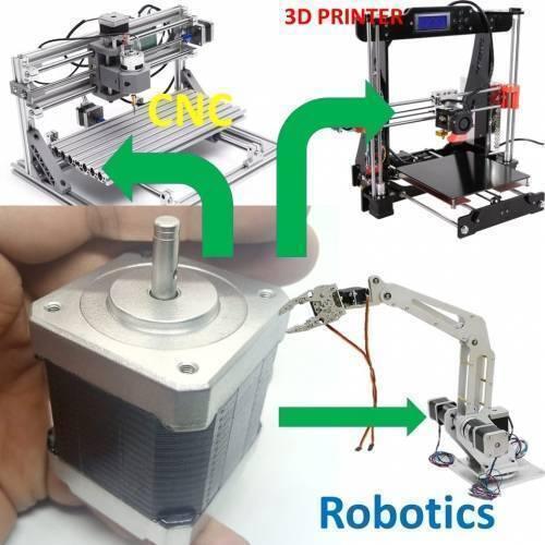 NEMA 17 Stepper Motor: Bipolar 1.8 Degree, 1.6 Ohm For 3d Printer Robotics 4 Wire - shown as a central component connected by arrows to a CNC machine, a 3D printer, and a robotic arm.
