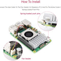 Official Raspberry Pi 5 Active Cooler HEAT SINK - the heatsink and fan installed on a Raspberry Pi 5 board with close-up insets of the push pins and fan header.