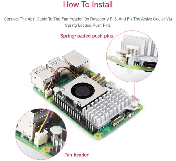 Official Raspberry Pi 5 Active Cooler HEAT SINK - the heatsink and fan installed on a Raspberry Pi 5 board with close-up insets of the push pins and fan header.