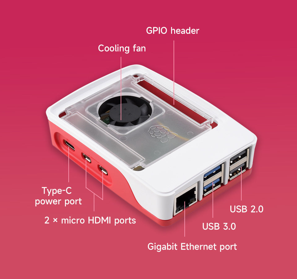 Official Raspberry Pi Case for Raspberry Pi 5, Built-in Cooling Fan, Red/White Color - the cooling fan, GPIO header, USB ports, Ethernet port, and HDMI ports.