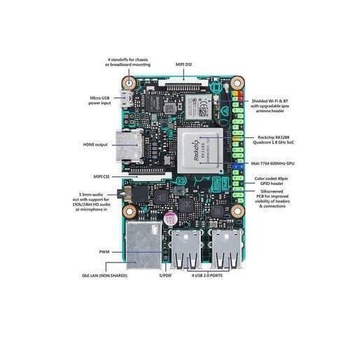 On Demand Asus Sbc 2GB Tinker Board Motherboard Soc 1.8GHz Quad Core CPU RK3288 - a green and black circuit board with a central processor, GPIO header, USB ports, HDMI output, and various labeled technical ports.