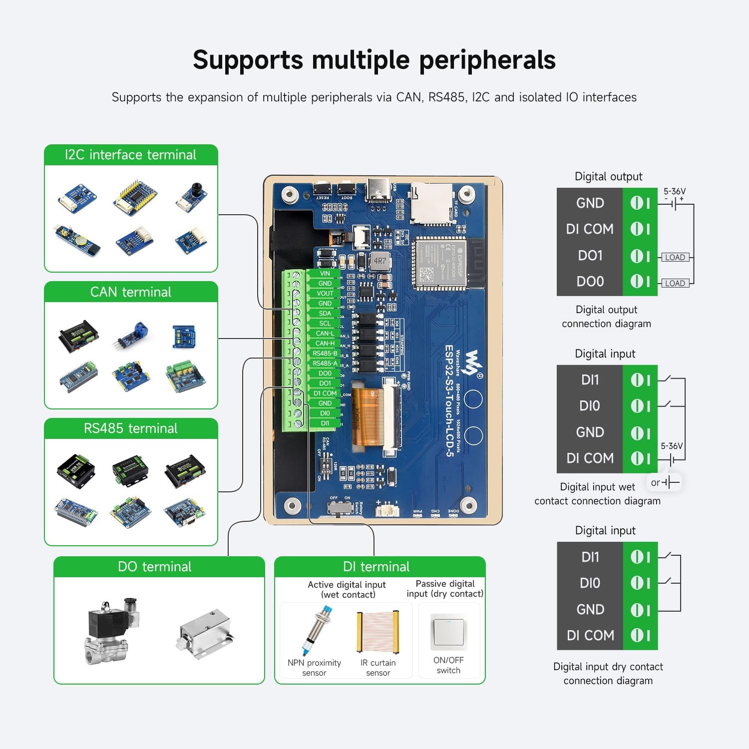 On Demand ESP32-S3 5inch Capacitive Touch Display Development Board, 5-Point Touch, 32-Bit LX7 Dual-Core Processor, Support Wi-Fi & BLE, with Onboard Antenna, 800×480 Display Resolution - a technical diagram of its peripheral interfaces, terminal connections, and wiring.