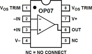 OP07 Operational Amplifier - an 8-pin integrated circuit layout with labels for VOS TRIM, inputs, power supply, and output pins.