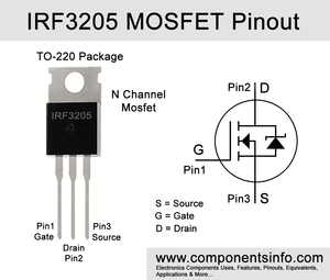 Original IRF3205 n Channel Power MOSFET - a black TO-220 package component, its three pins labeled Gate, Drain, and Source, and a circuit symbol.