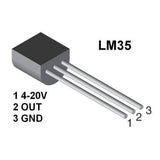 Original LM35 Temperature Sensor - shown as a black, three-pin electronic component with a diagram labeling pins 1, 2, and 3 with their respective functions.