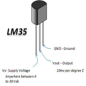 Original LM35 Temperature Sensor - shown as a black, cylindrical electronic component with three metal pins labeled with supply voltage, output, and ground.