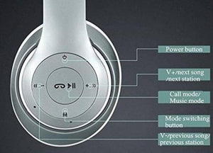 P47 Wireless Bluetooth Headphone - the white circular earcup with labeled buttons for power, volume, track control, and mode switching.