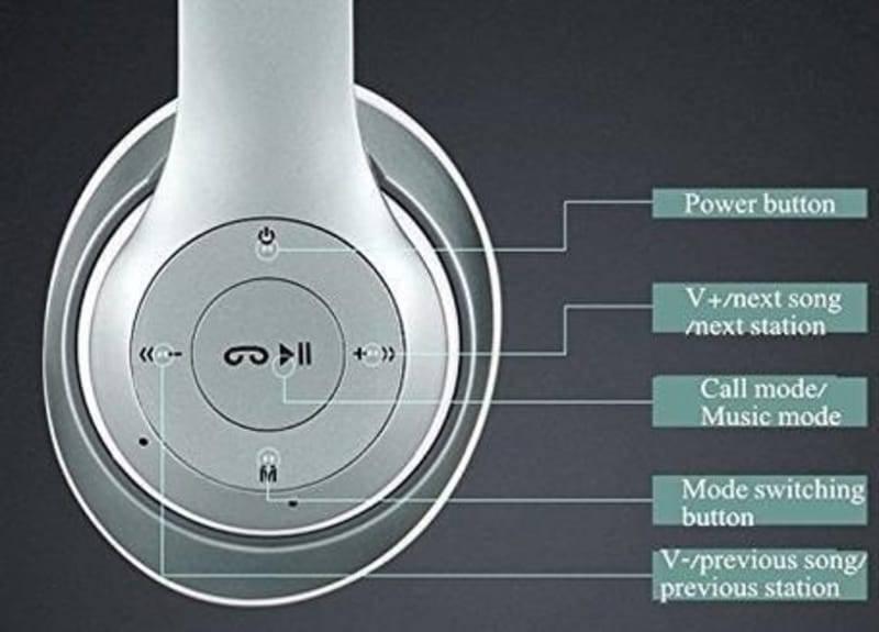 P47 Wireless Bluetooth Headphone - the white circular earcup with labeled buttons for power, volume, track control, and mode switching.