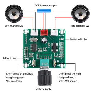 PAM8403 Ultra Clear Bluetooth 5.0 Power Amplifier Board Dual-Channel HW-894 - the green circuit board, volume knob, ports, and speaker connections.