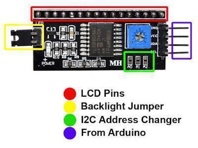 PCF8574 IIC I2c Serial Interface Adapter Module IIC I2C LCD Module - its black circuit board, LCD pins, backlight jumper, I2C address pads, and Arduino connection pins.