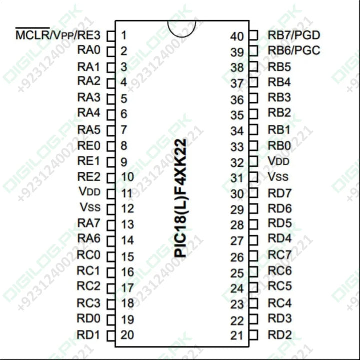 Microchip Pic18f46k22 Microcontroller 18f452 (40-pin Dip)