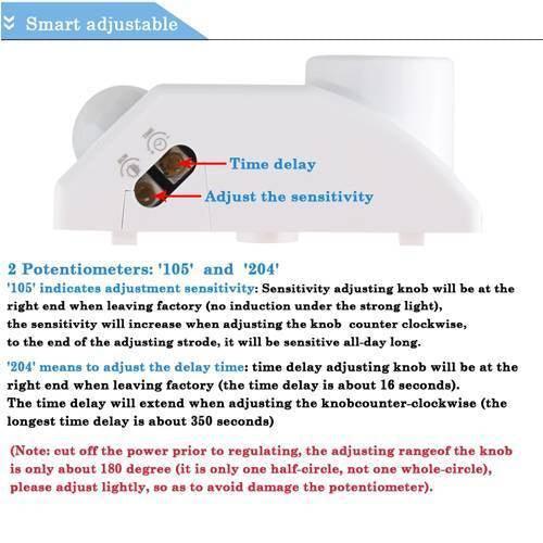 PIR Infrared Motion Sensor LED Lamp Wall Mounted Bulb Holder E27 AC220V - a side view with two adjustable knobs labeled for time delay and sensitivity.