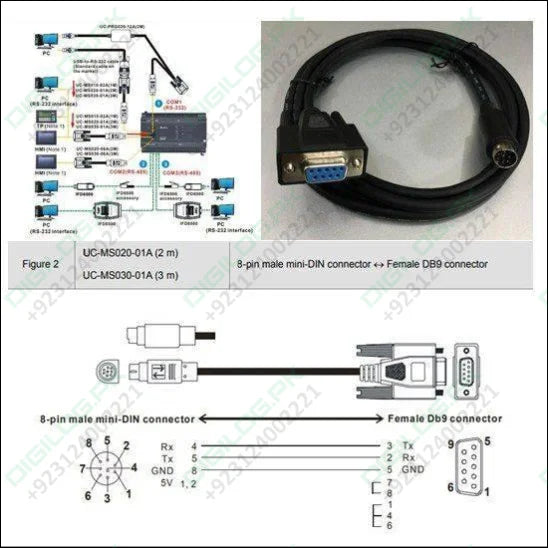 PLC Delta Programming UC-MS010-02A 1M Cable Serial