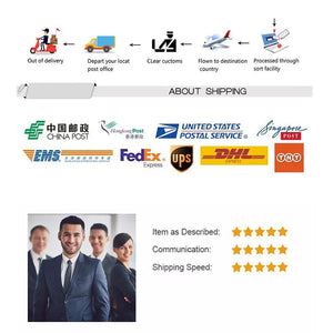 Pre Order Orange Pi 3 LTS Single Board Computer 2GB RAM AllWinner H6 8GB EMMC Development Board Computer Run Android9.0 Ubuntu Debian OS - shown as an infographic illustrating the shipping process, carrier logos, and customer service satisfaction ratings.