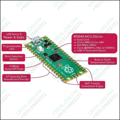 Pre Soldered Raspberry Pi Pico Rp2040 Microcontroller