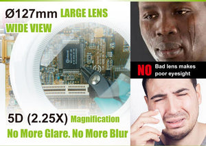 Proskit MA 1209 Clip-on 5D Magnifying Glass LED Light - Perfect for Tool Repair and Detailed Work - a large circular lens magnifying a circuit board with pliers and two crying faces.