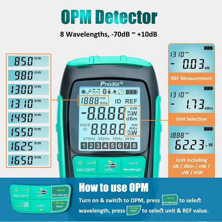 Pro'sKit MT-7615 optical power meter detector covering 8 wavelengths from 850 nm to 1650 nm and -70 to +10 dB