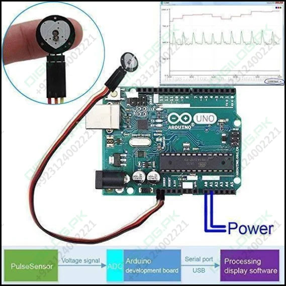 Pulse Sensor Heart Rate Arduino Heartbeat
