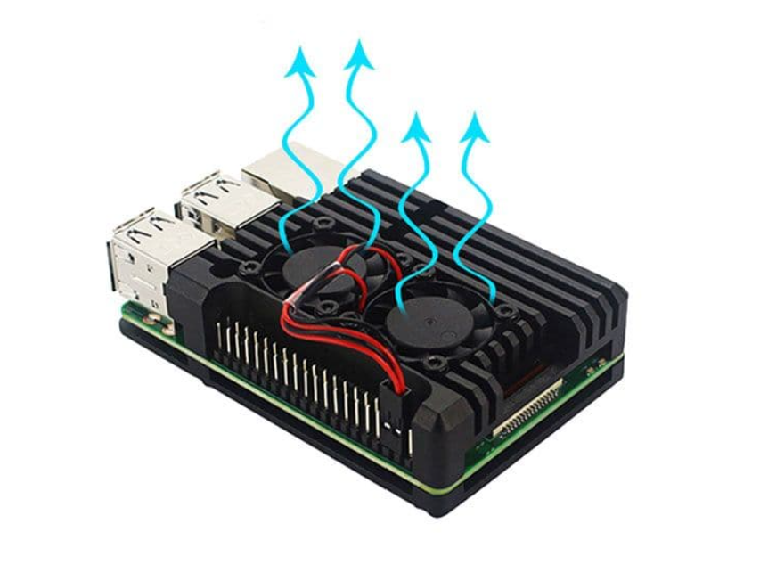 Raspberry Pi 4 Aluminum Heatsink Case with Dual Fan - Digilog.pk - a black metal heatsink enclosure with two small fans and blue airflow graphics.