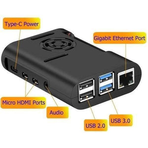 Raspberry Pi 4b ABS Case Black Enclosure Box With Cooling Fan And Heat Sink - labeled ports for power, HDMI, audio, USB, and Ethernet.