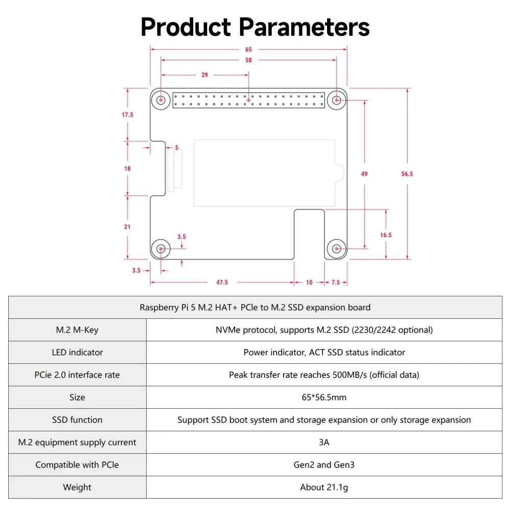 Raspberry Pi 5 Official M.2 HAT+ (M Key) – NVMe & PCIe Expansion Board - a top-down technical dimension diagram with measurements and a table listing product parameters.