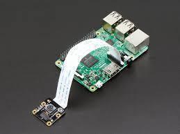 Raspberry Pi Noir 8MP Night Vision Camera Module V2 - connected by a flat ribbon cable to a green Raspberry Pi circuit board with USB and Ethernet ports.