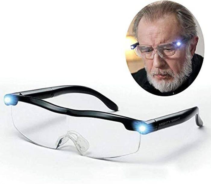 Rechargeable LED Magnifying Glasses - shown as a black, rimless frame with integrated LED lights on the temples, with an inset showing a man wearing them.