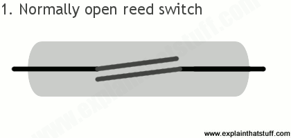 Reed Switch Sensor Magneto Magnet Magnetic Normally Close