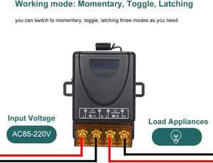 RF Wireless 2 Remote Control Switch 433MHz AC220V 30A Relay Receiver Transmitter - a black rectangular receiver unit with an antenna, screw terminals for AC input and output, and wiring diagrams.