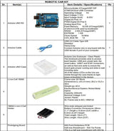ROBOTIC CAR KIT Makers Space IT Lab Punjab Government eproc.punjab.gov.pk - parts list table showing an Arduino Uno, USB cable, clear plastic case, three cylindrical batteries, a battery holder, and breadboard.