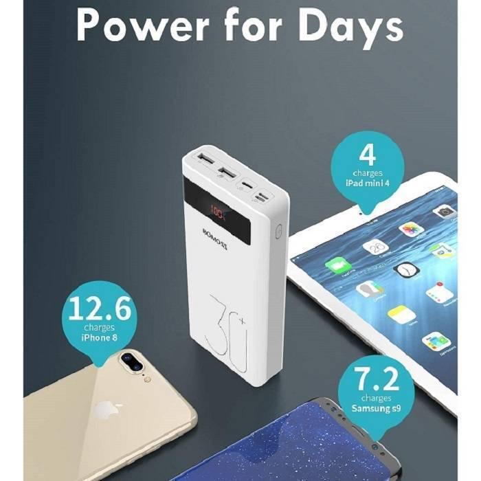 Romoss 30000mAh 18W Type c Pd 3 Outputs 3 Inputs Fast Charging Portable Charger Battery Pack Sense 8p+ Plus - power bank is a white rectangular portable charger with a digital display showing 100%, three top ports, and floating charge count bubbles.