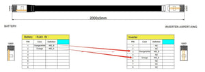 RS-485 Communication Cable for LD-51 Battery to Voltronic Inverter Integration - shown as a technical wiring diagram with RJ45 connector pinout specifications.