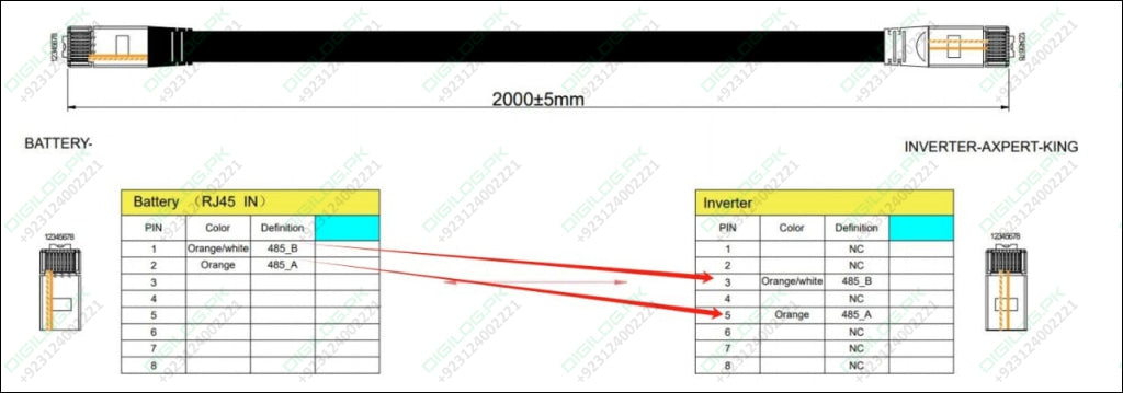 RS-485 Communication Cable for LD-51 Battery to Voltronic Inverter Integration