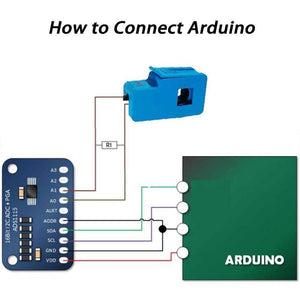Sct-013-050 50A Non-invasive AC Current Sensor Split-core Current Transformer For Arduino Raspberry Pi - shown in a wiring diagram connecting a blue split-core transformer to an ADS1115 ADC module and Arduino.