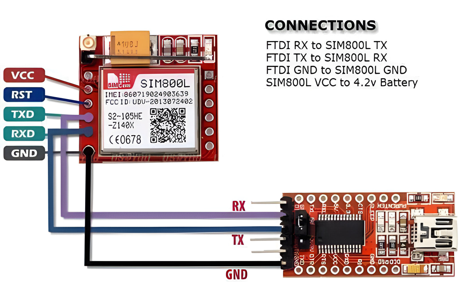 SIM800L GSM Module Micro SIM Card Board - connections between the red module and an FTDI adapter with labels for pins and power.