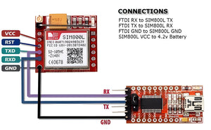 SIM800L GSM Module Micro SIM Card Board - connections between the red module and an FTDI adapter with labels for pins and power.