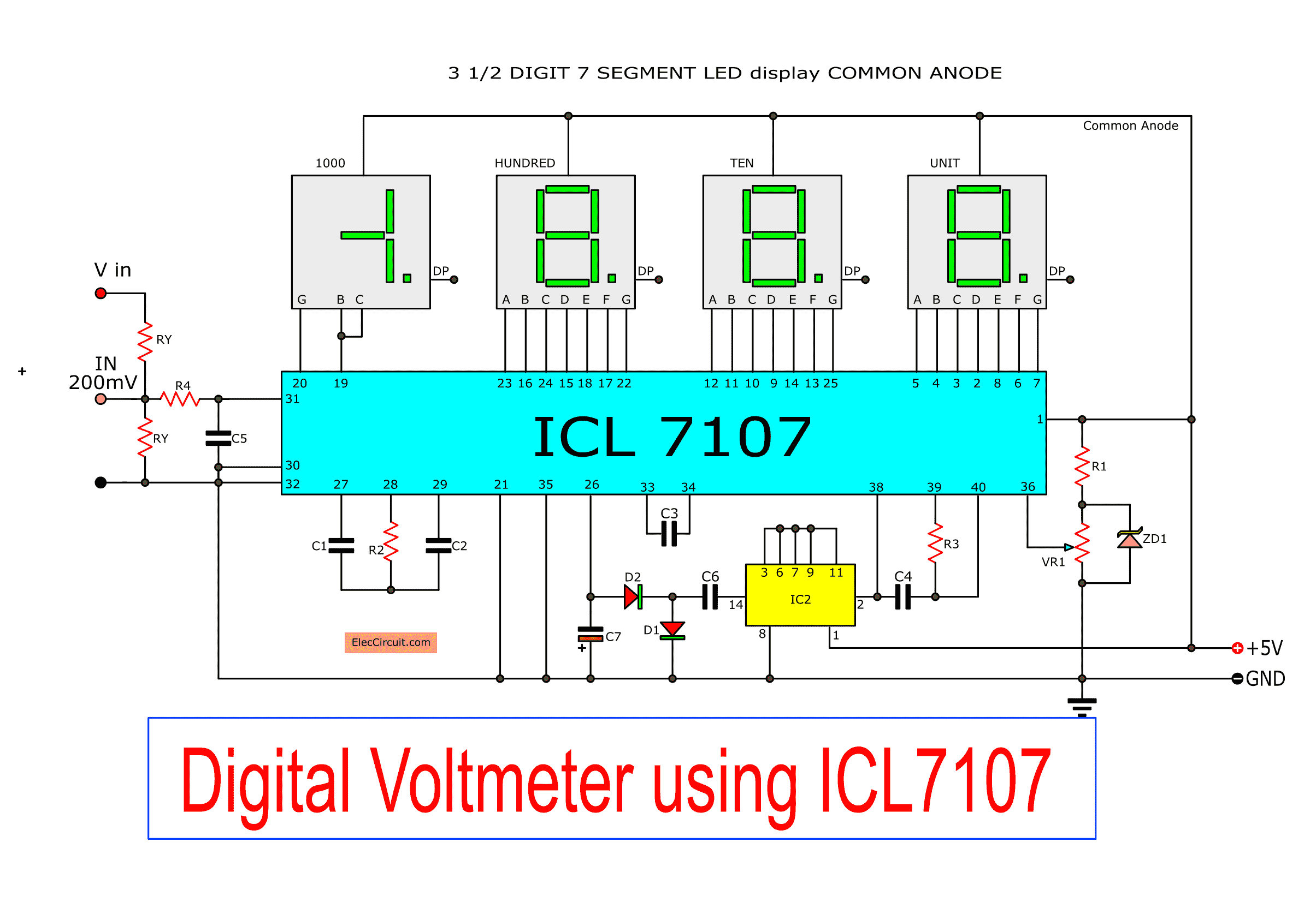 Simple Digital Voltmeter IC ICL7107 - the ICL7107 chip, four 7-segment LED displays, and various electronic circuit components.