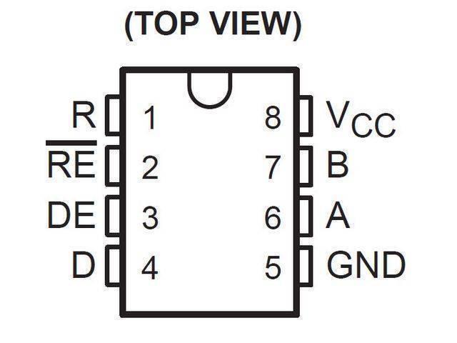 SN75176AP DIP 8 Rs 422 485 Line Driver - a black and white pinout diagram showing an 8-pin integrated circuit with labels for pins 1 through 8.