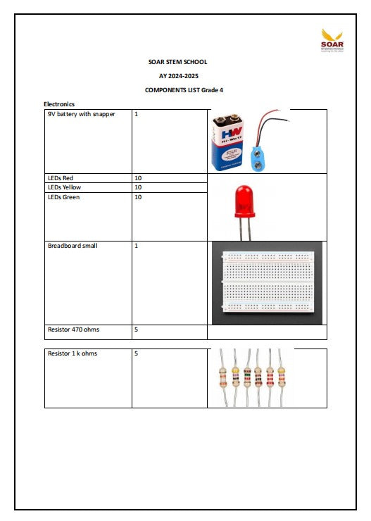 Soar STEM school AY 2024-25 Component list for Grade 4 - a table listing electronics including a 9V battery, LEDs, a breadboard, and resistors.