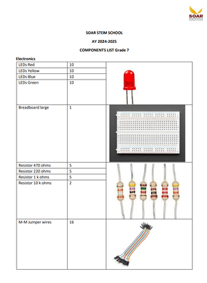 Soar STEM school AY 2024-25 Component list for Grade 7 - a document table listing electronic parts including LEDs, a breadboard, resistors, and jumper wires.
