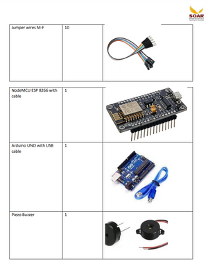 Soar STEM school AY 2024-25 Component list for Grade 7 - a table with jumper wires, a NodeMCU ESP8266, an Arduino UNO with cable, and a piezo buzzer.