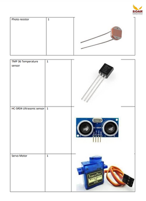 Soar STEM school AY 2024-25 Component list for Grade 7 - a table with a photoresistor, TMP 36 temperature sensor, HC-SR04 ultrasonic sensor, and servo motor.